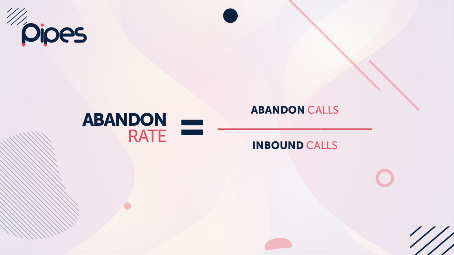 Call Center Metrics Everything You Need To Know Complete Guide