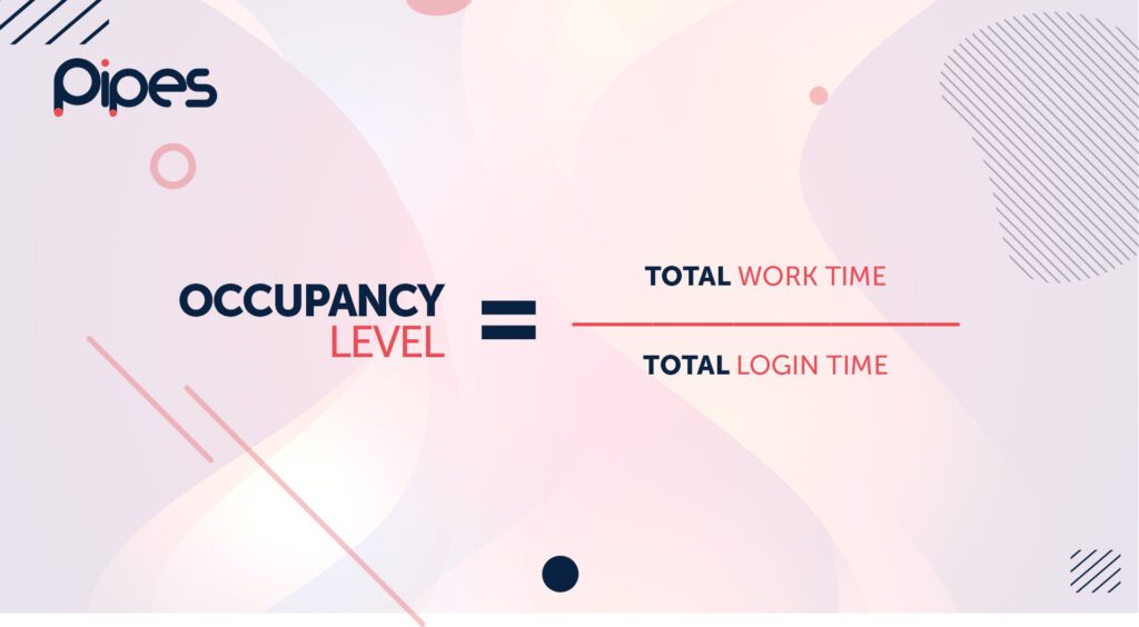 call center metrics - occupancy level