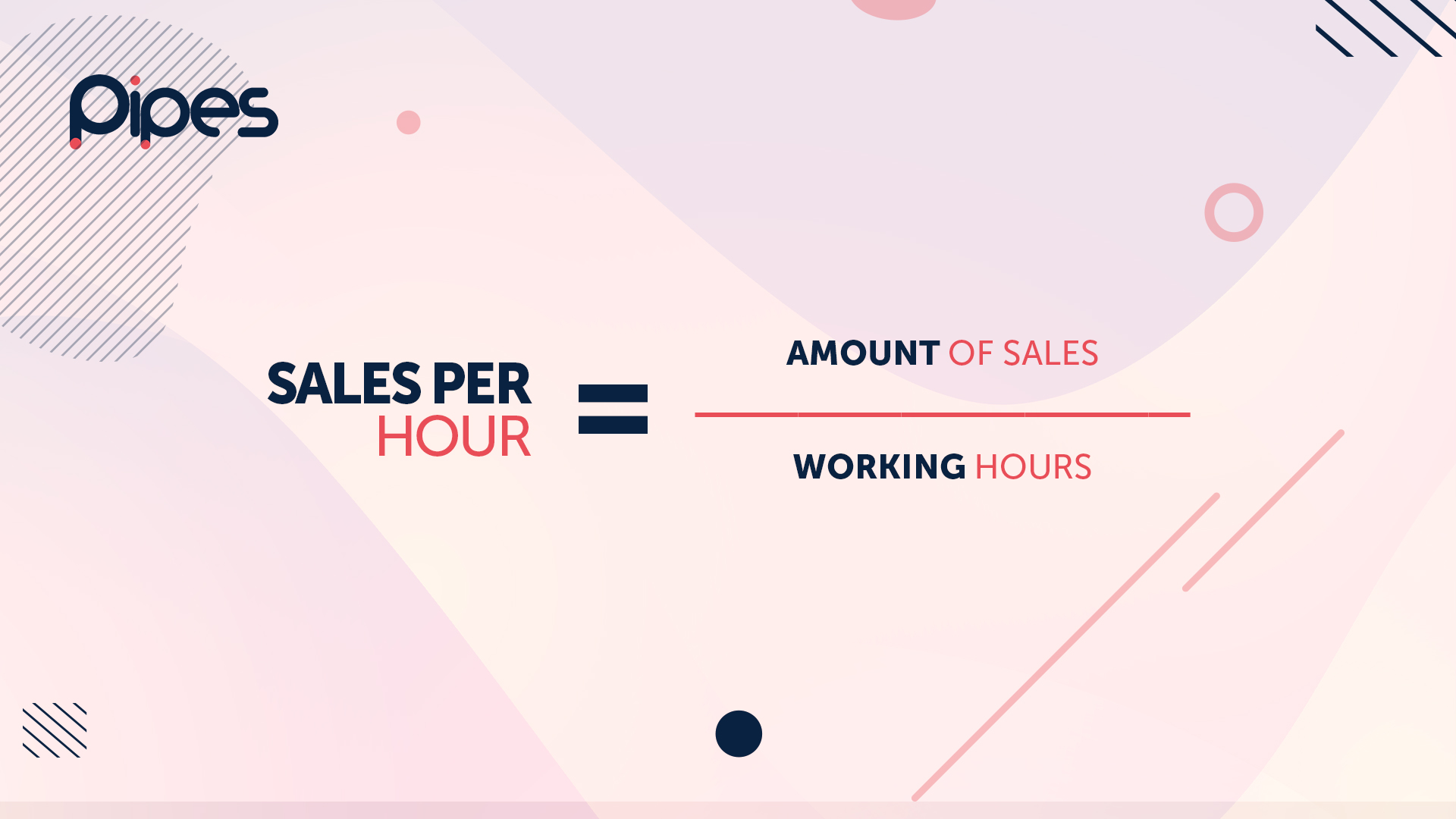 Call Center Metrics Everything You Need To Know Complete Guide