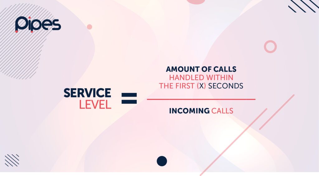 Everything you need to learn about Call Center Metrics - Complete Guide Use AI technology to turn web leads into live calls for your sales team.